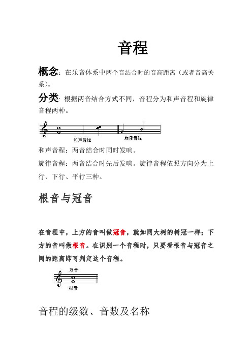 音程
