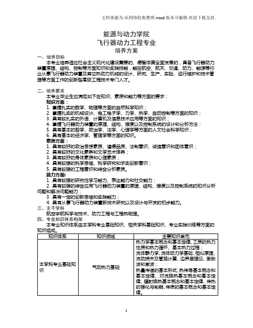 飞行器动力工程