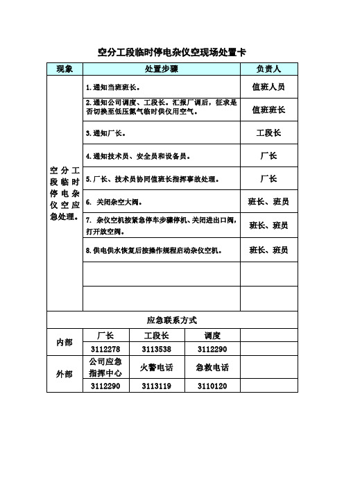 应急处置卡