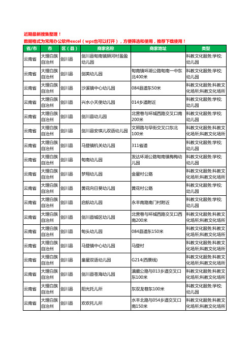 2020新版云南省大理白族自治州剑川县幼儿园工商企业公司商家名录名单黄页联系方式电话大全18家