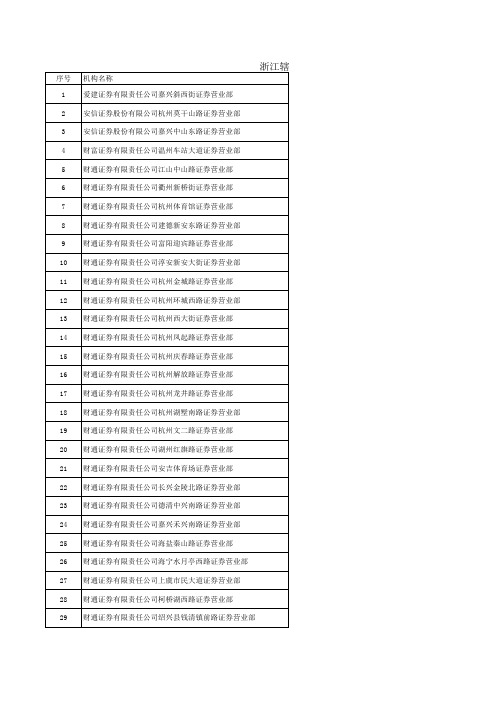 证券营业部通讯录(2013年9月)