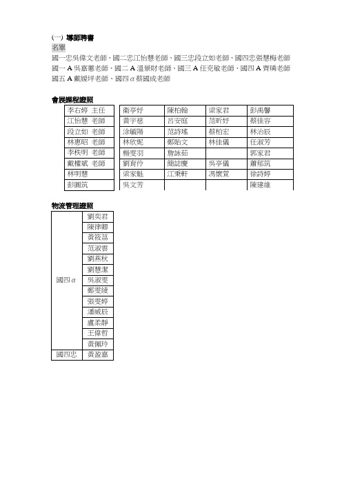 导师聘书
