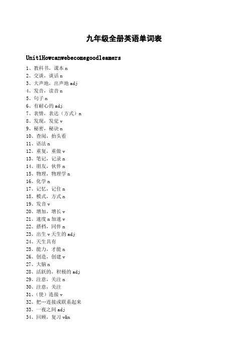 九年级全册英语单词听写表