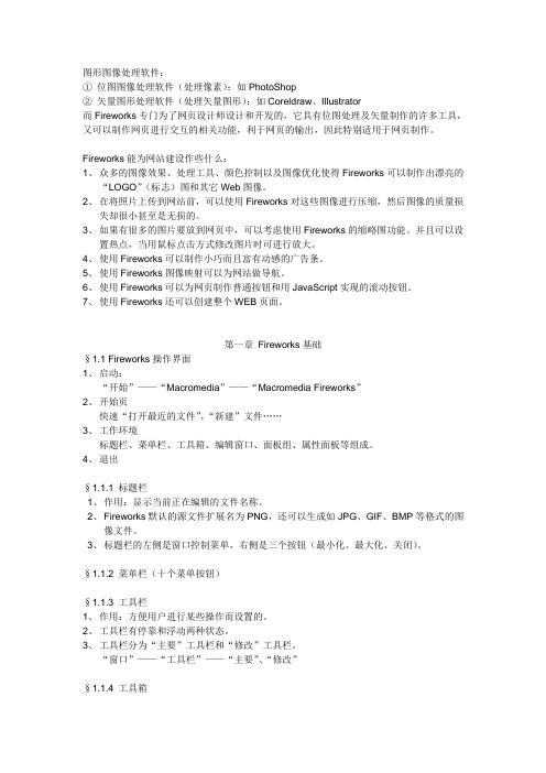 【培训必备】第一章 Fireworks基础【连载】