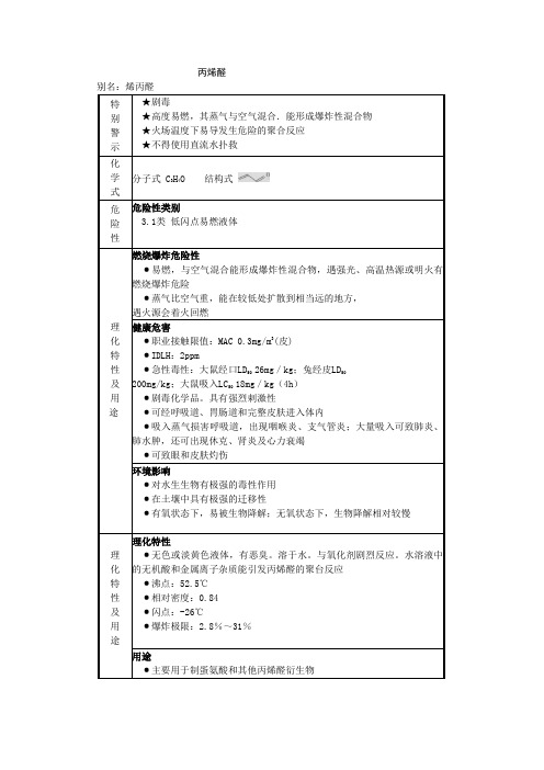 丙烯醛MSDS