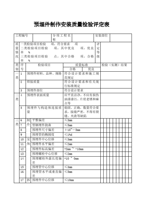 预埋件制作安装质量检验评定表