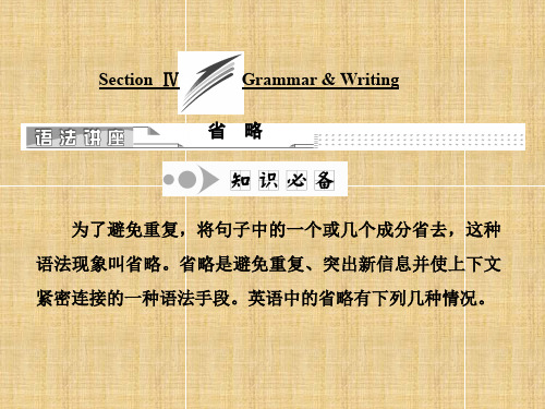 【人教版】高中英语必修5课件：Unit 5 grammar writing 