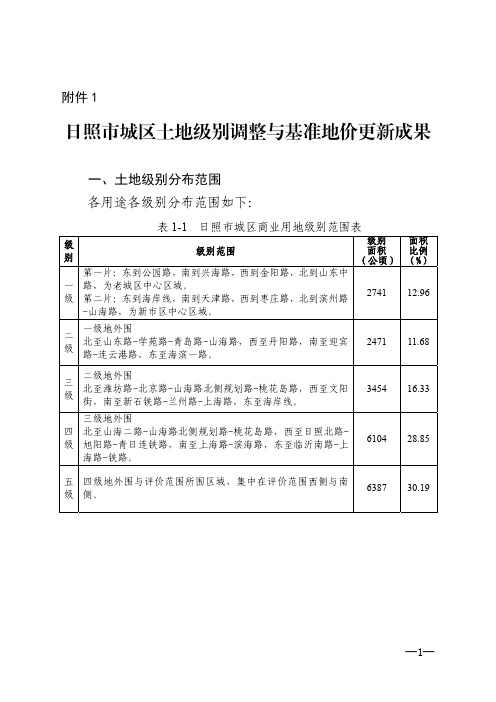 日照市城区土地级别调整与基准地价更新成果