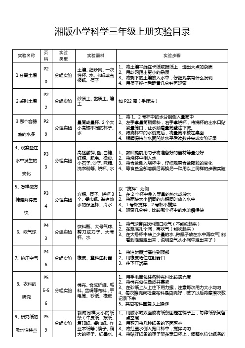 三年级上册实验目录