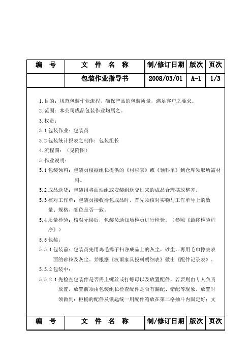 包装作业程序