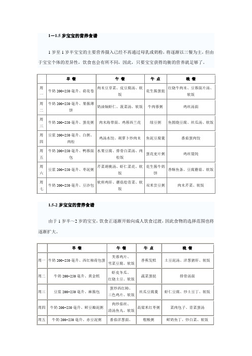 宝宝一周食谱