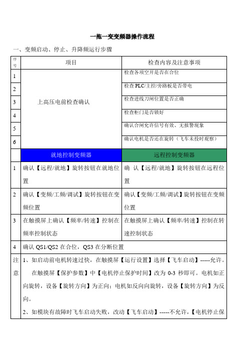 新一拖一变频器操作流程
