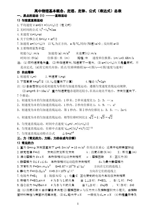 高中物理基本概念、定理、定律、公式