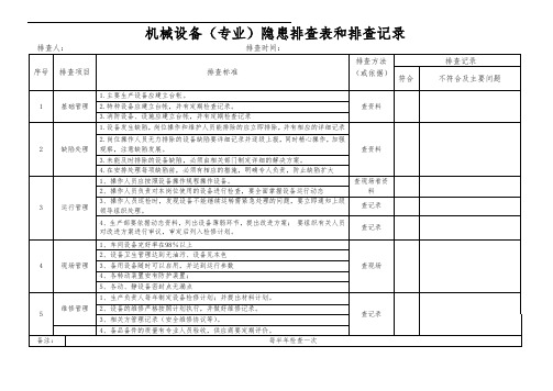 3.4 机械设备安全检查表  每半年检查一次