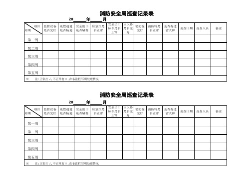 消防安全周巡查记录表