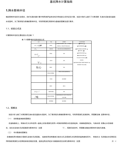 基坑降水计算指南资料