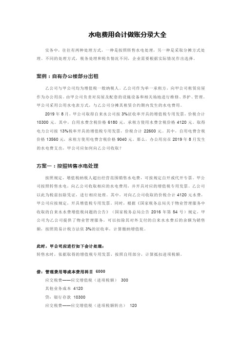 水电费用会计做账分录大全