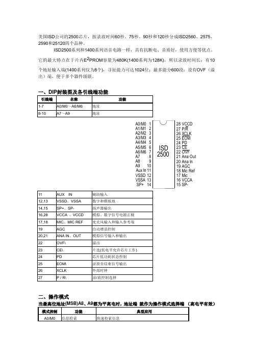 迎送客语音门铃