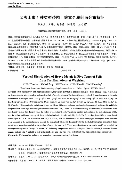 武夷山市5种类型茶园土壤重金属剖面分布特征
