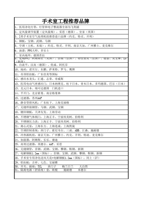 手术室净化工程及设备推荐品牌详解