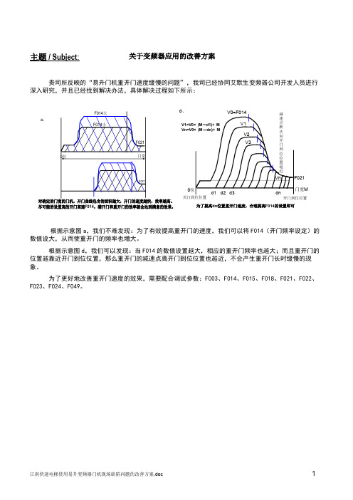 江南快速电梯使用易升变频器门机现场缺陷问题的改善方案