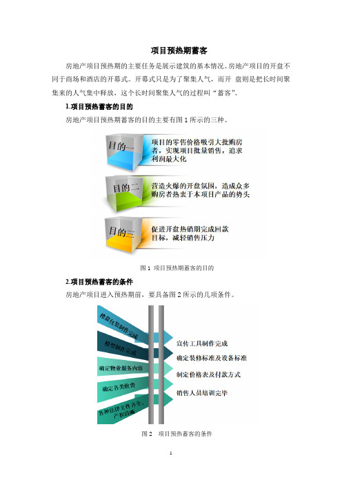 项目预热期蓄客