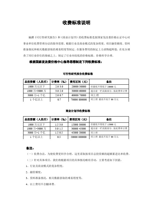 商业计划书收费标准