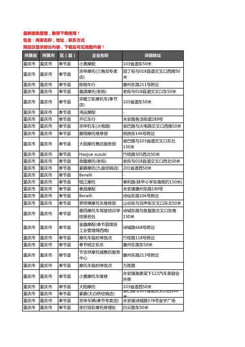 新版重庆市重庆市奉节县摩配企业公司商家户名录单联系方式地址大全71家