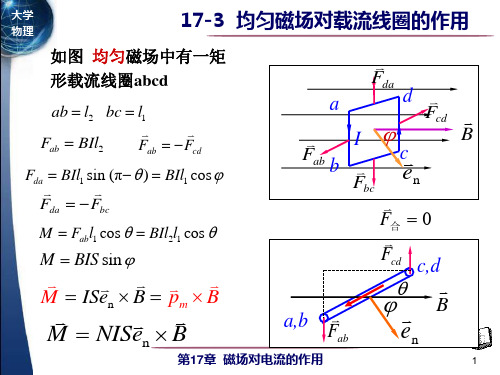 大学物理课件：17-3 均匀磁场对载流线圈的作用