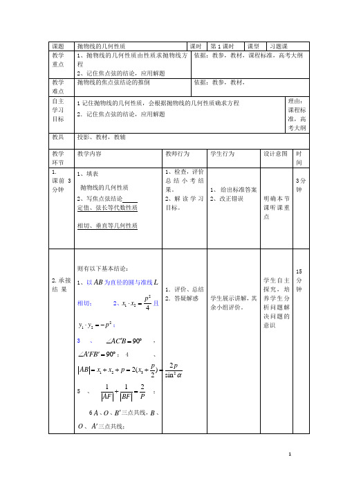 辽宁省大连市高中数学第二章圆锥曲线与方程2.4抛物线的几何性质习题课教案新人教B版选修2_1