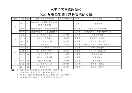 2020年班队会活动主题
