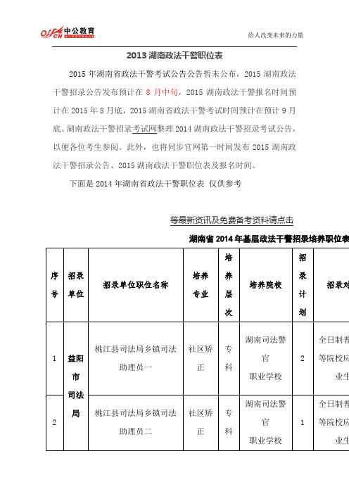 2015湖南政法干警职位表
