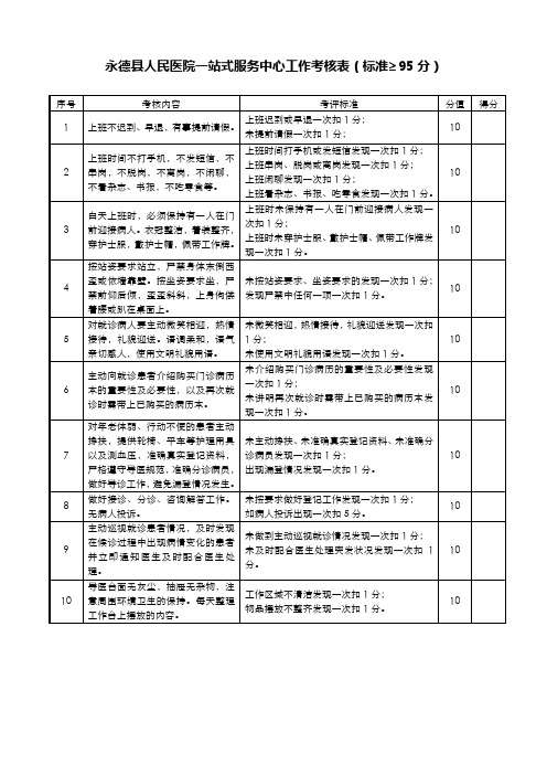 导医考核标准
