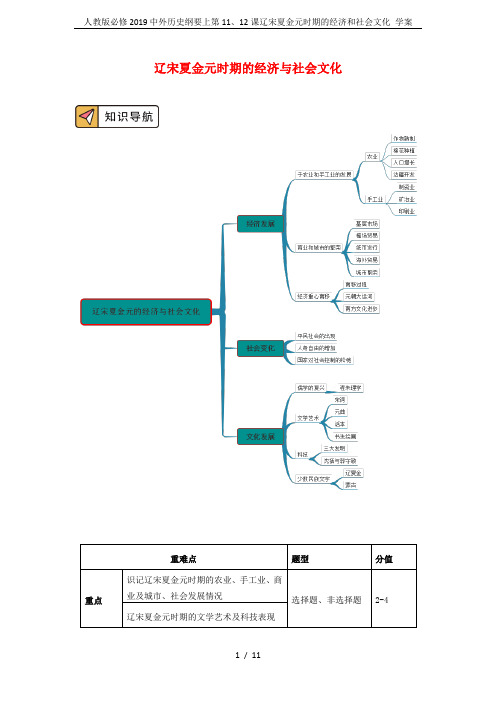 人教版必修2019中外历史纲要上第11、12课辽宋夏金元时期的经济和社会文化 学案