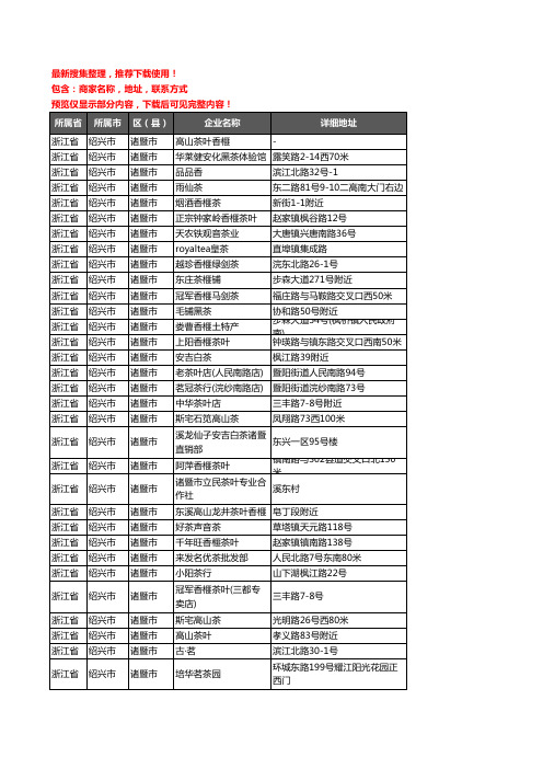 新版浙江省绍兴市诸暨市茶庄企业公司商家户名录单联系方式地址大全175家