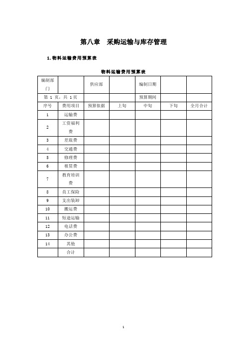 采购主管高效工作手册-第八章  采购运输与库存管理