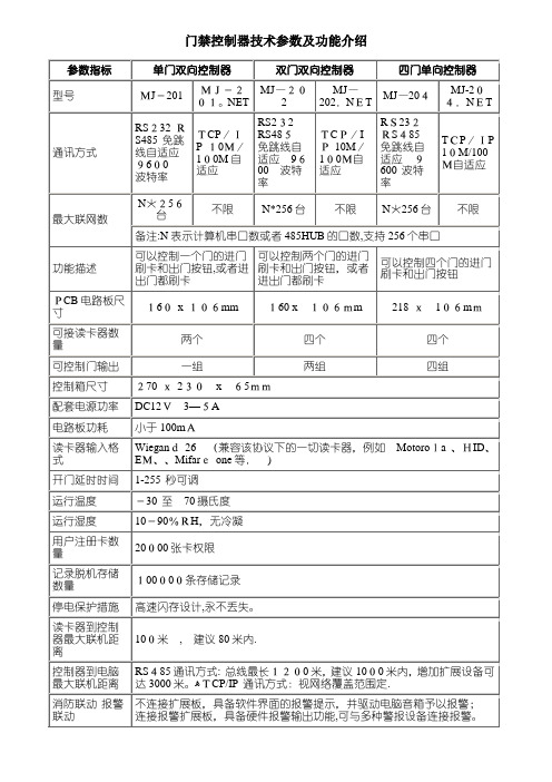 门禁控制器技术参数及功能介绍