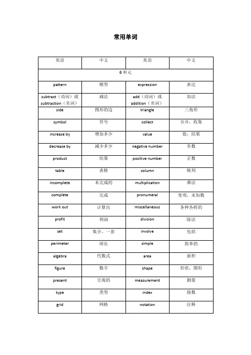 数学英语常用英语单词