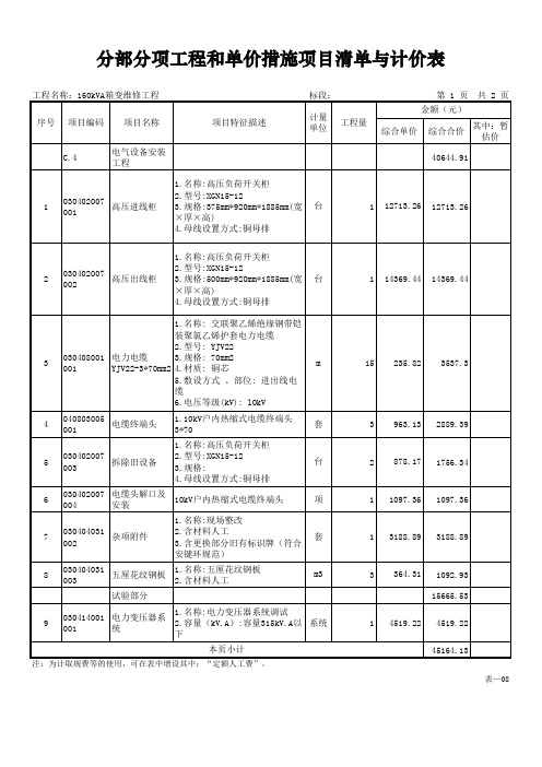 160kVA箱变维修工程量清单