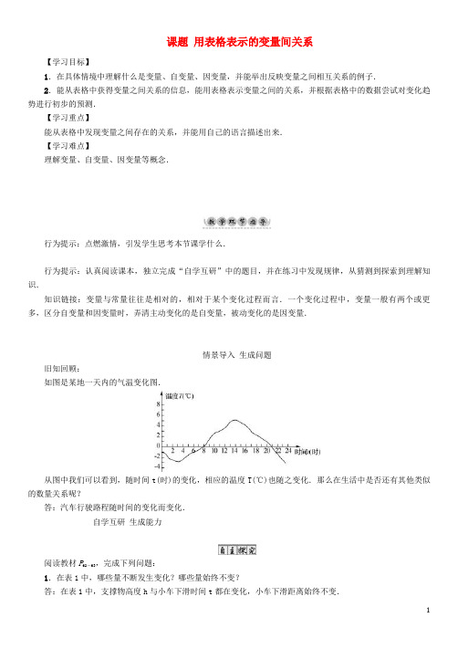 七年级数学下册 3 变量之间的关系 课题 用表格表示的