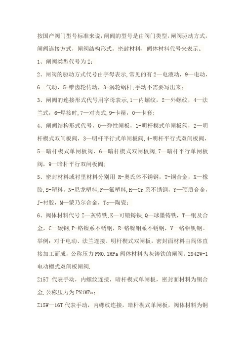 闸阀代表符号