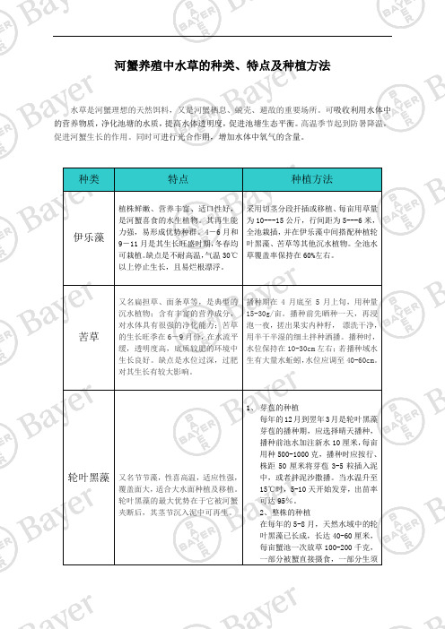 河蟹养殖中水草的种类、特点及种植方法