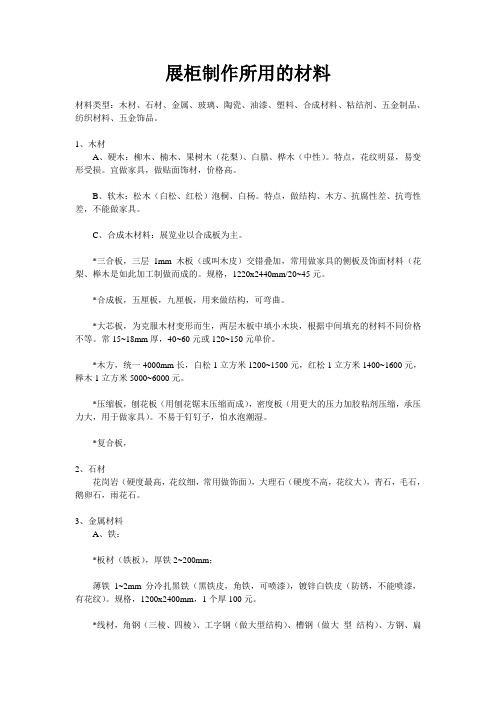 展柜制作所用的材料
