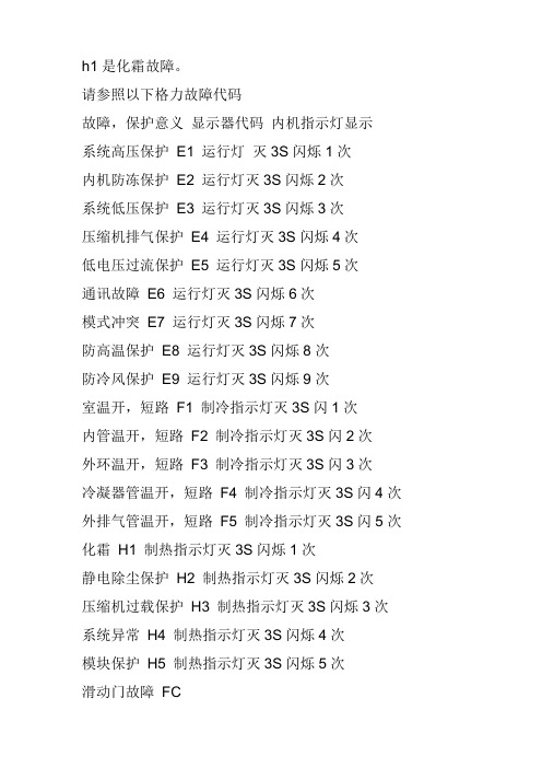 格力空调故障代码