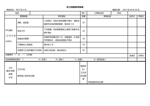 4月度绩效考核表(安保中控模板)