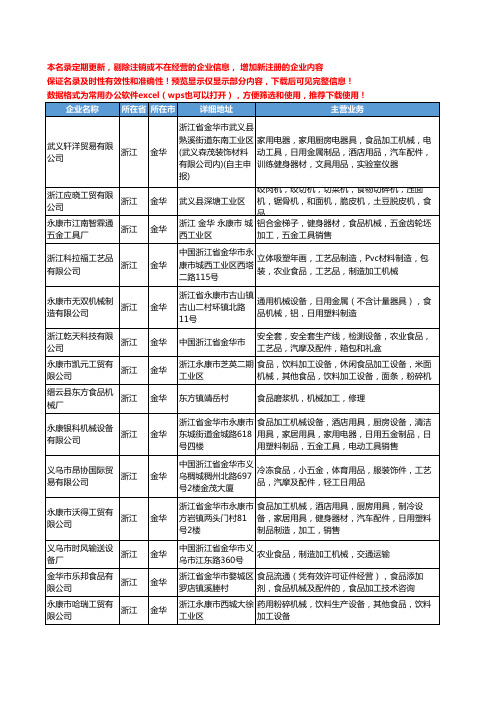 新版浙江省金华食品加工机械工商企业公司商家名录名单联系方式大全74家