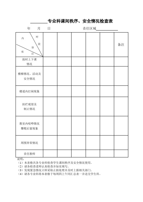 专业科课间秩序、安全情况检查表