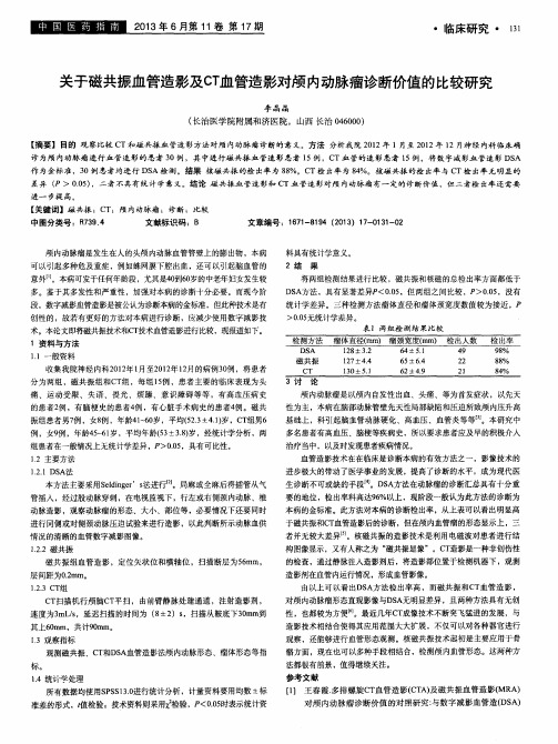 关于磁共振血管造影及CT血管造影对颅内动脉瘤诊断价值的比较研究