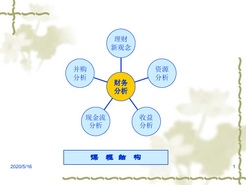 CFO财务报表分析思维1