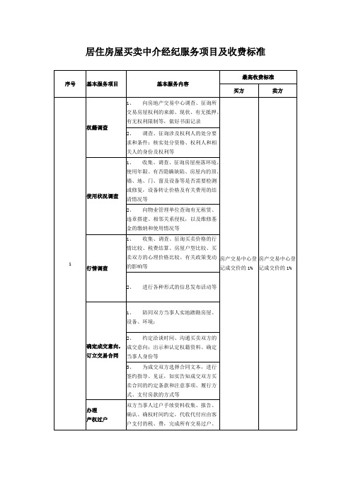 居住房屋买卖中介经纪服务项目及收费标准
